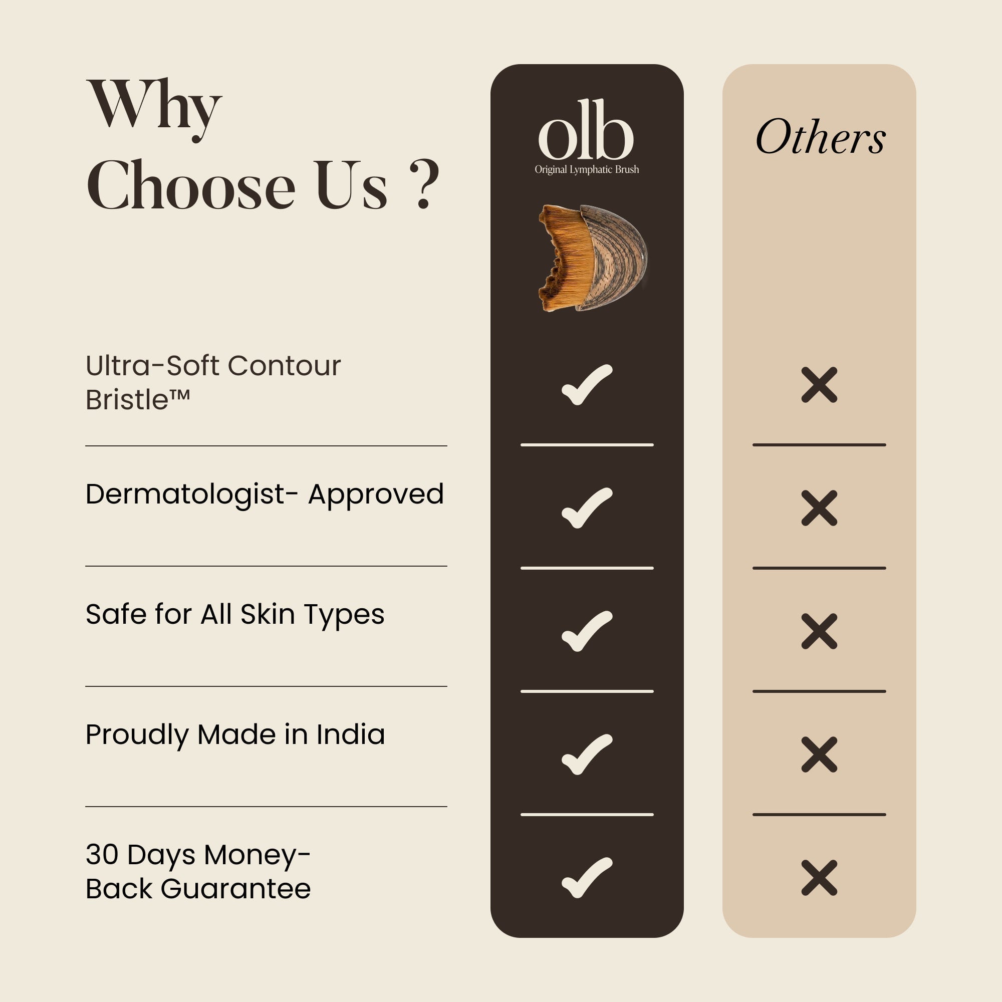 Gua Sha Brush for Snatched Face